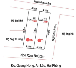Bán gấp lô đất gần cầu Quang Thanh,  An Lão, Hải Phòng